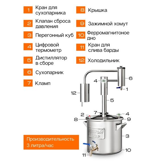 Дистиллятор Добрый Жар Триумф 40л Нагрев на плите, Объем куба дистиллятора: 40л, фото , изображение 13