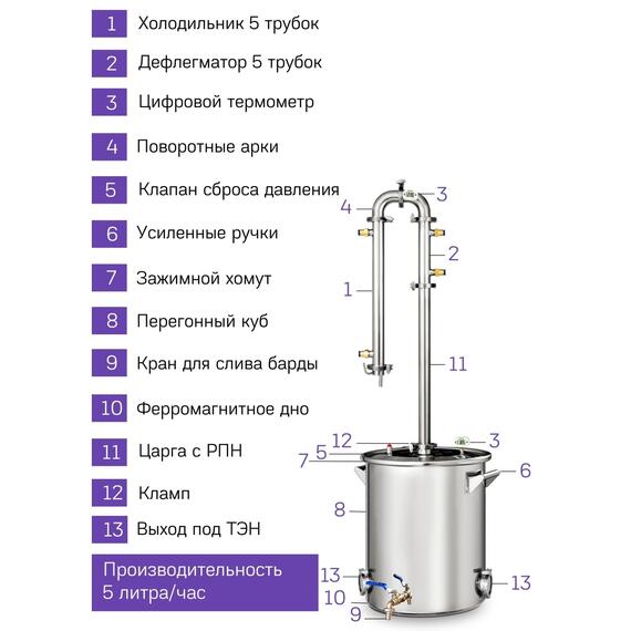 Дистиллятор Феникс Сириус NEW 40л, Объем куба дистиллятора: 40л, фото , изображение 16