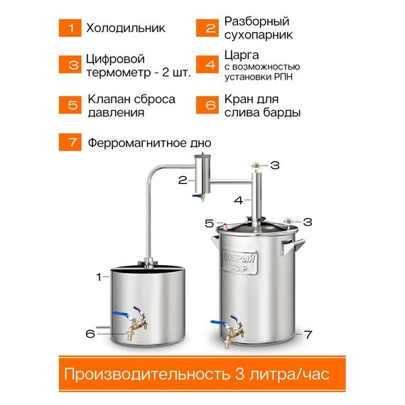 Дистиллятор Добрый Жар Дачный 30л Нагрев на плите, Объем куба дистиллятора: 30л, фото , изображение 10