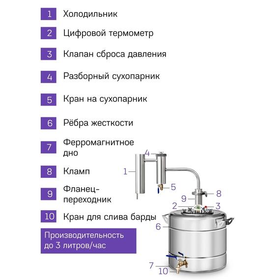 Дистиллятор Феникс Мечта NEW 20л, Объем куба дистиллятора: 20л, фото , изображение 11