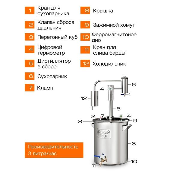 Дистиллятор Добрый Жар Триумф 30л Нагрев на плите, Объем куба дистиллятора: 30л, фото , изображение 3
