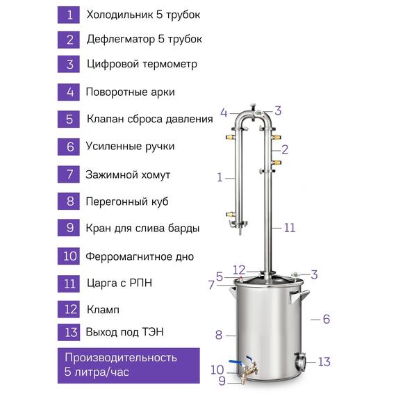 Дистиллятор Феникс Сириус NEW 20л, Объем куба дистиллятора: 20л, фото , изображение 4