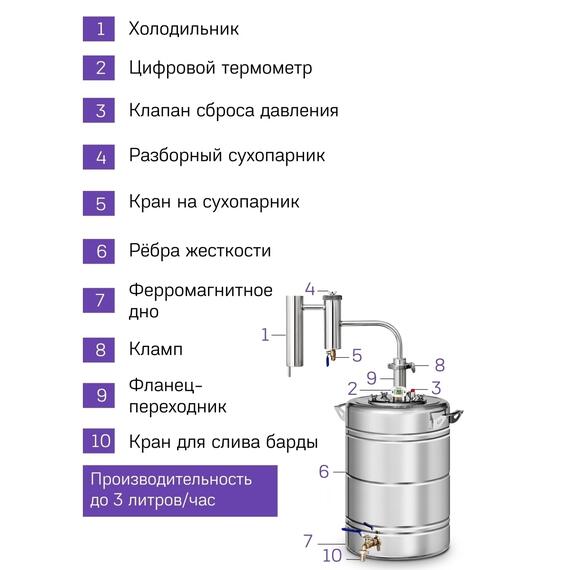 Дистиллятор Слеза Партизана 30л, Объем куба дистиллятора: 30л, фото , изображение 3