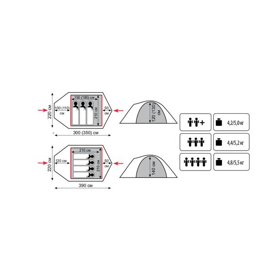 Палатка Tramp Space 4 (v2), фото , изображение 2