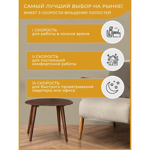 Вентилятор электрический напольный ACF-191 NORMANN (40 Вт; диаметр 40 см; 3 скорости; автоповорот), фото , изображение 4