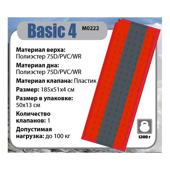Самонадувающийся коврик BTrace Basic 4 (183х51х3,8 см), фото , изображение 4