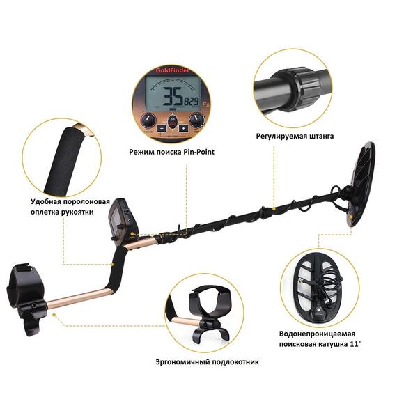 Металлоискатель Tianxun Gold Finder FS2 с двумя катушками, фото , изображение 4