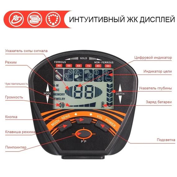 Металлоискатель Tianxun МД 810 с большой поисковой катушкой 10", фото , изображение 3