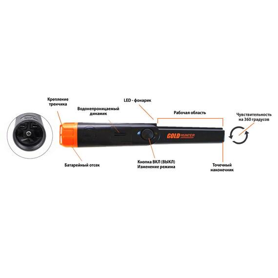 Подводный пинпоинтер Gold Hunter TMR Pro (со встроенным аккумулятором), фото , изображение 3
