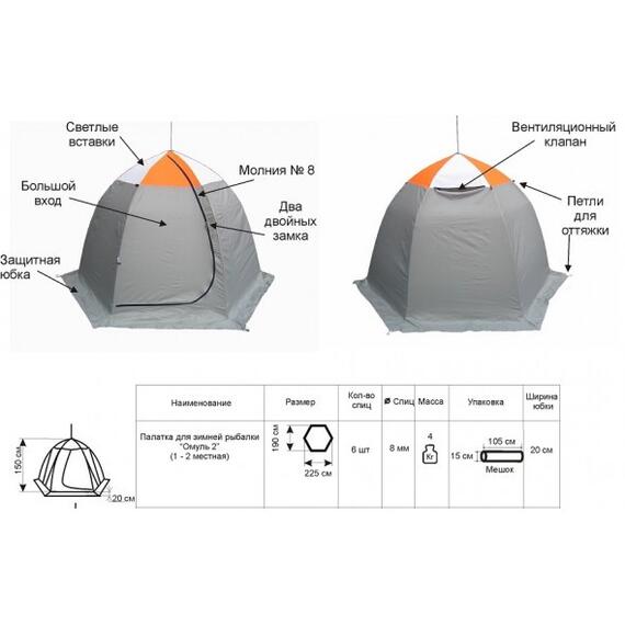 Зимняя палатка Митек Омуль-2, фото , изображение 4