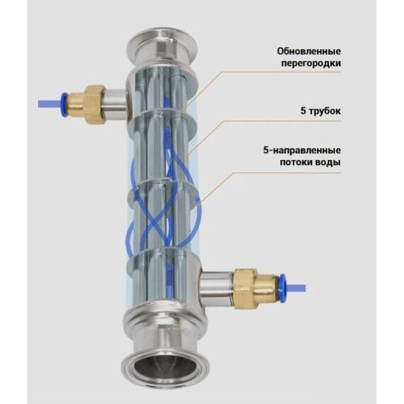 Дистиллятор WEIN ReForm + PRO 37л 2", фото , изображение 10
