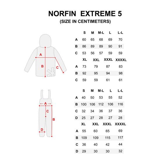 Костюм зимний Norfin EXTREME 5, L, Размер: L, фото , изображение 13