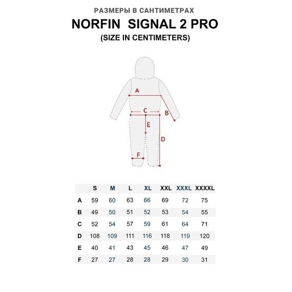 Комбинезон плавающий зимний Norfin SIGNAL 2 PRO 03 р. L, Размер.: L, фото , изображение 10