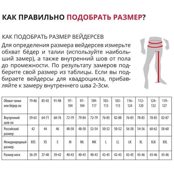 Вейдерсы Finntrail Airman Kids 5219 Red 134-140, Цвет.: красный, Размер.: 134-140, фото , изображение 10