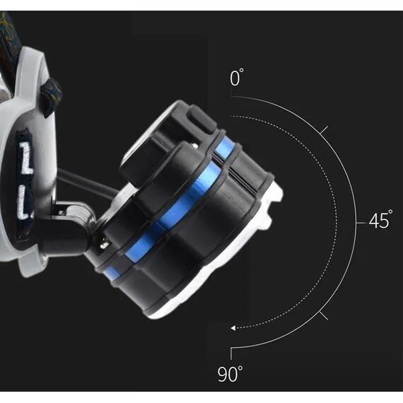 Налобный фонарик Golden Shark Volcano, фото , изображение 11