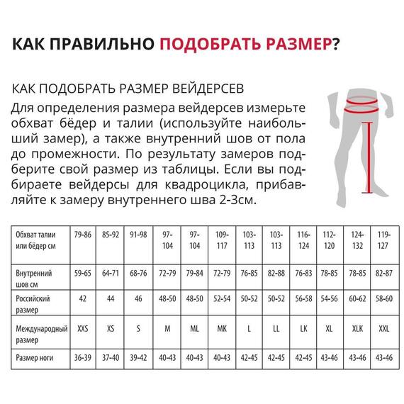 Куртка Finntrail Mudway 2010 CamoGrey XXL, Размер.: XXXL, фото , изображение 10