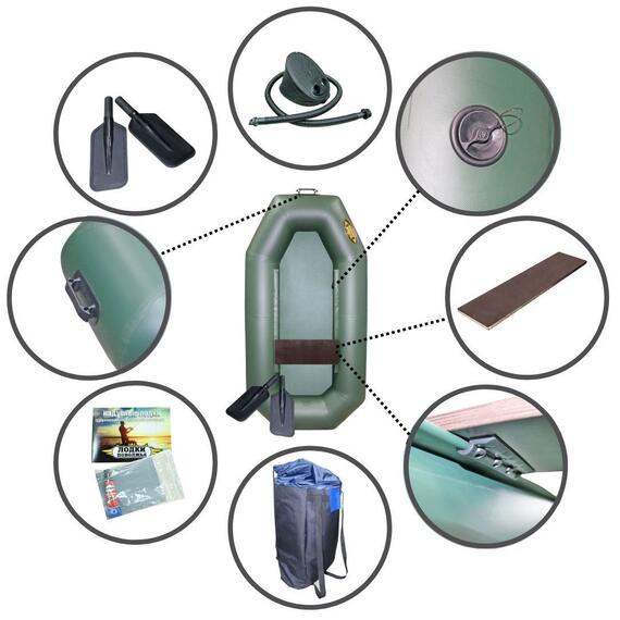 Надувная лодка ПВХ Лодки Поволжья S-190 гребки, фото , изображение 3