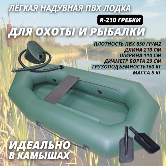 Надувная лодка ПВХ Лодки Поволжья S-210 гребки, фото 
