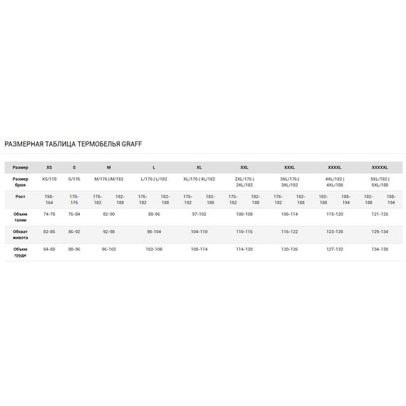 Термобелье мужское Graff DUO SKIN 300 900/902 оливковое, XXL, Размер: XXL, Расцветка: Оливковый, фото , изображение 6