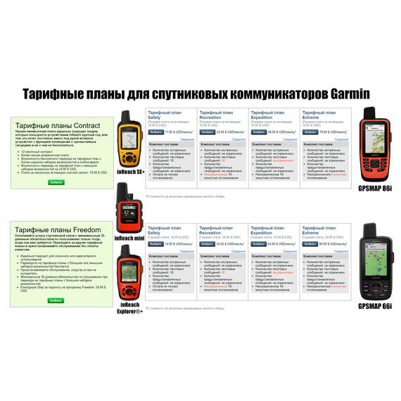 GPS-навигатор Garmin GPSMAP 66i, фото , изображение 10