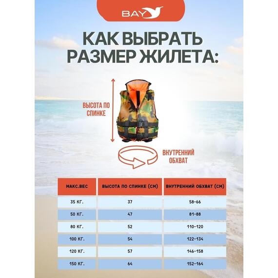 Жилет спасательный MedNovtex до 35 кг, фото , изображение 4