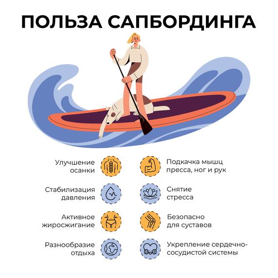 Надувная доска HIPER SUPB-0080 Deck, фото , изображение 7