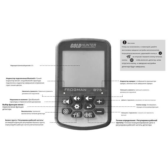 Металлоискатель Gold Hunter Frogman B75 с катушкой 13", фото , изображение 4