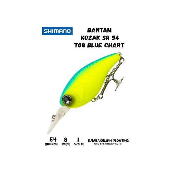 Воблер SHIMANO Bantam Kozak SR 54mm 8g T08 Blue Chart, Цвет: T08 Blue Chart, Вес гр: 8, Длина, мм: 54 мм, фото 