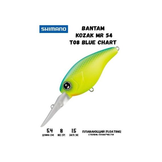 Воблер SHIMANO Bantam Kozak MR 54mm 8g T08 Blue Chart, Цвет: T08 Blue Chart, Вес гр: 8, Длина, мм: 54 мм, фото 