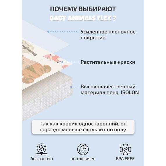 Коврик туристический ISOLON Baby Animals Flex 1970х1280х8 бежевый, фото , изображение 5