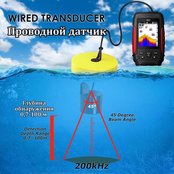 Беспроводной эхолот Lucky FL 168 LiC-W, фото , изображение 9