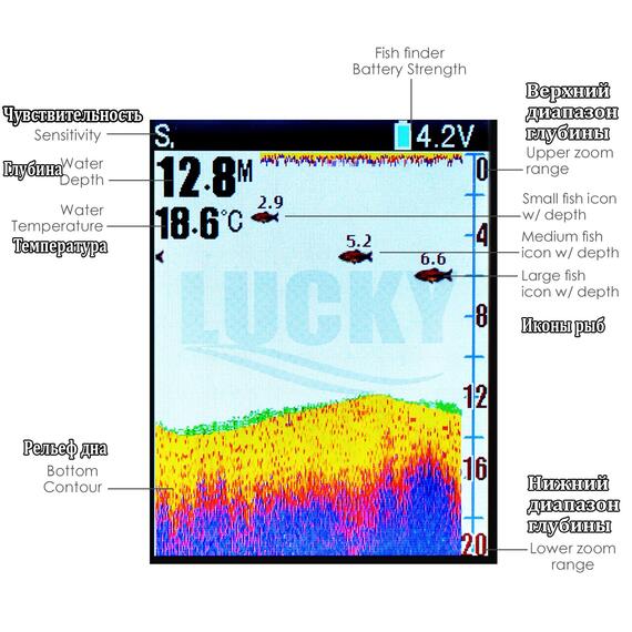 Беспроводной эхолот Lucky FL 168 LiC-W, фото , изображение 10