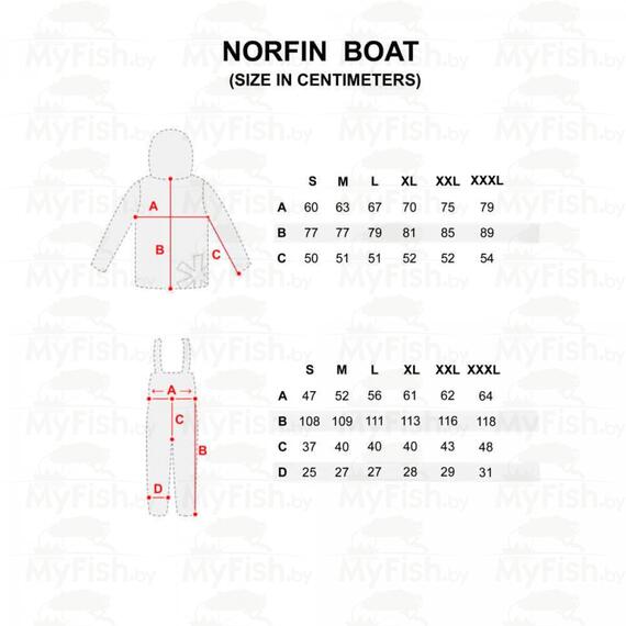 Костюм демисезонный Norfin BOAT GREEN 03 р.L, Размер: L, фото , изображение 8
