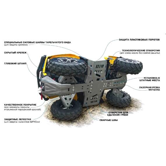 Защита днища алюминий для квадроцикла BRP Defender 2016-2019, фото 