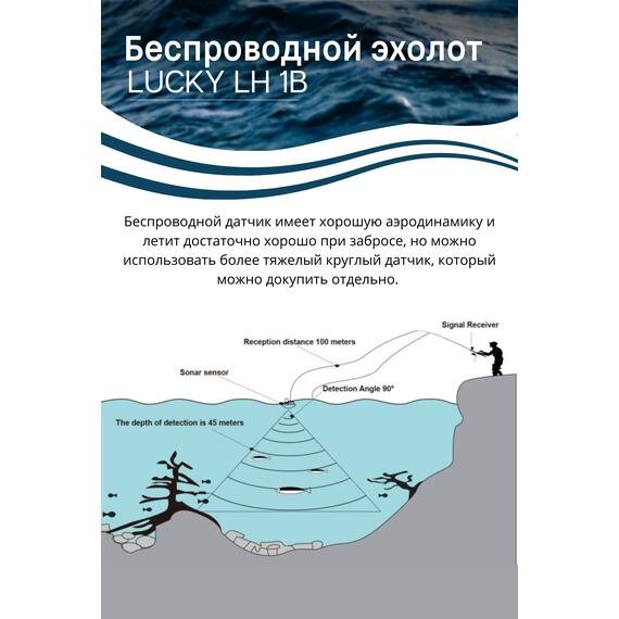 Беспроводной эхолот Lucky LH 1B, фото , изображение 3
