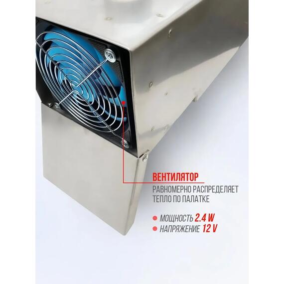 Теплообменник для палатки Manko на 18 трубок в сумке с трубами (3 шт.), фото , изображение 6