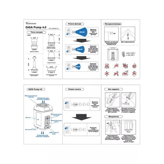 Насос аккумуляторный светодиодный для кемпинга + фонарик GIGA Pump 4.0, фото , изображение 14