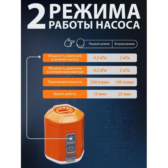 Насос аккумуляторный светодиодный для кемпинга + фонарик GIGA Pump 4.0, фото , изображение 6