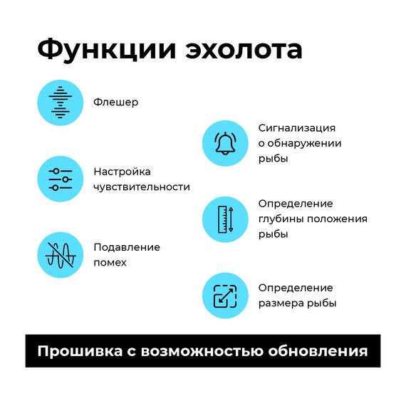 Эхолот Rivertech 8 цветной, фото , изображение 4