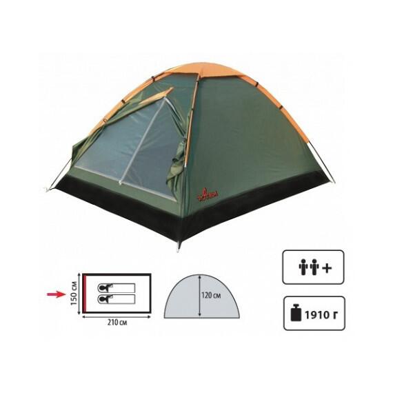 Палатка Totem Summer 2 (v2), фото 