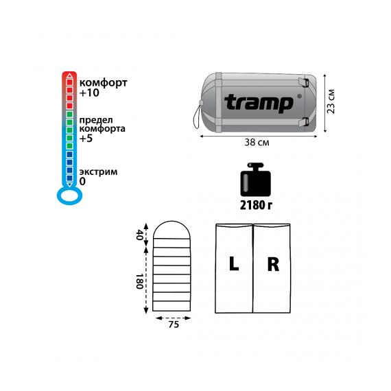 Спальный мешок Tramp Nightlife V2, фото , изображение 2
