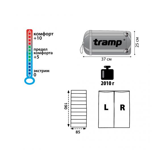 Спальный мешок Tramp Walrus V2, фото , изображение 2